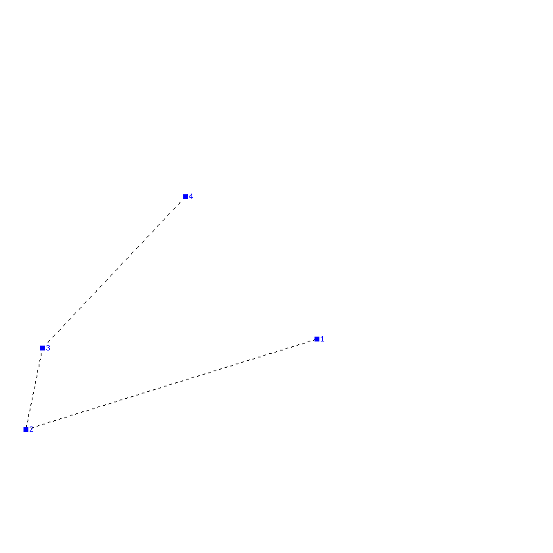 Flugauswertung